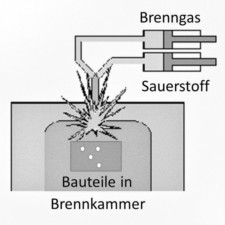 thermal-deburring